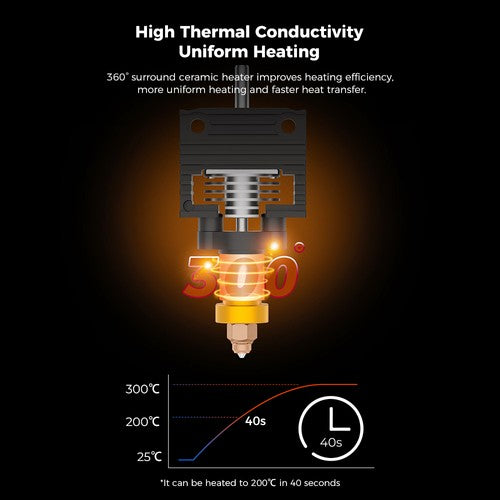 Creality K1 Series Ceramic Heating Block Kit—Quick-swap Nozzle