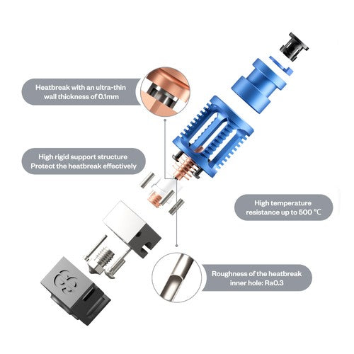 Phaetus Dragon Hotend High Flow Edition, for Prusa/Creality CR-10/Ender 3, 500 Celsius degrees Temperature Resistance, Compatible with All Filaments, PLA, ABS, PETG, TPU, PP, PC, Nylon, PEEK, PEI and Composite Materials, Black