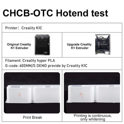 Trianglelab CHCB-OTC Updated Hotend, PT1000 Thermistor, 0.4mm CR6-SE Brass Nozzle, for Creality K1C/K1/K1 MAX (2024 Version)